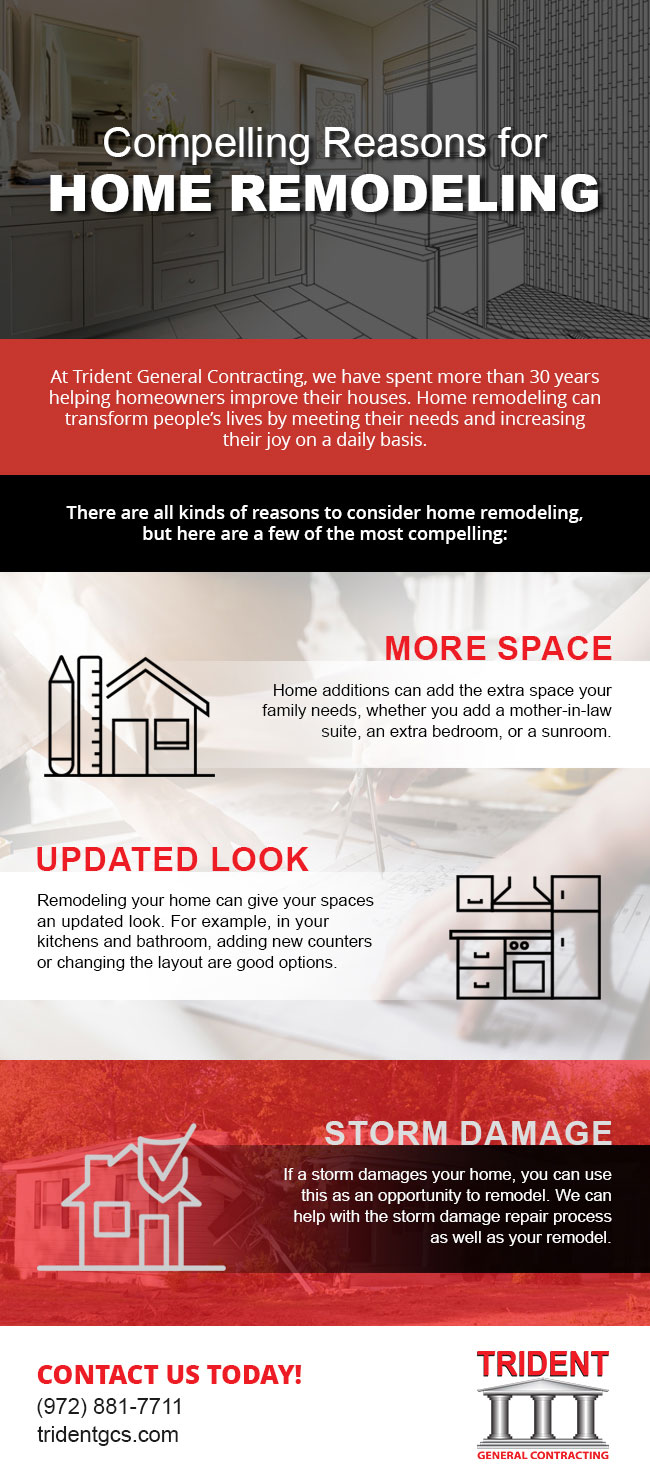 Compelling Reasons for Home Remodeling
